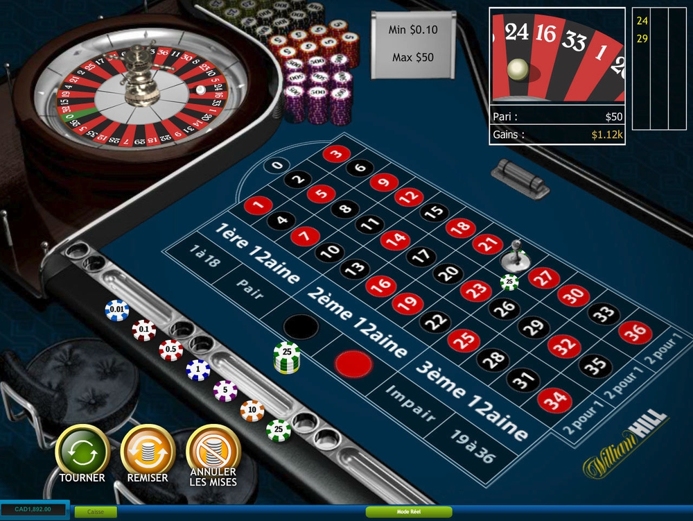 Ways To Make Money Roulette